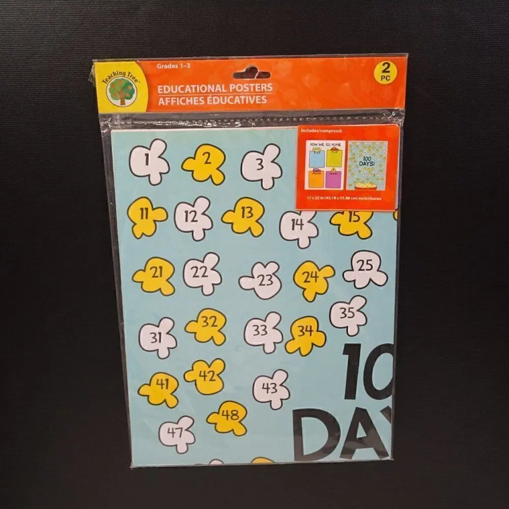 Teaching Tree Grades 1-3 Educational 2 Posters 100 Hays How We Go Home